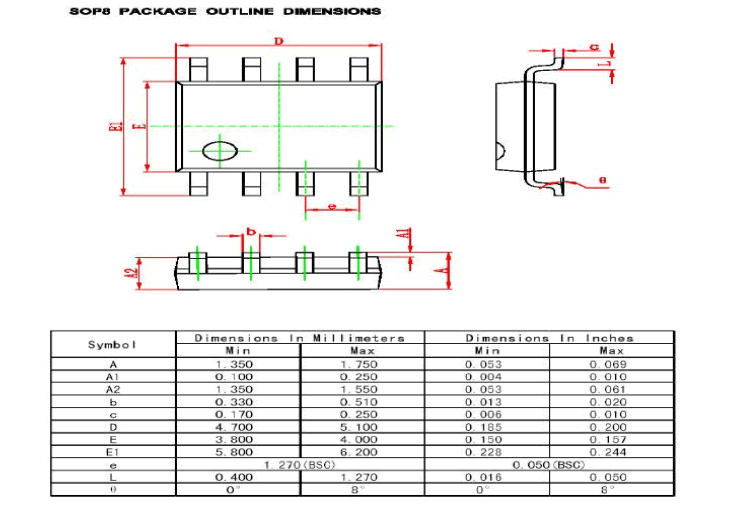 单键两档调光芯片 PWM调光IC 按一下50%按一下
 MCU单片机芯片